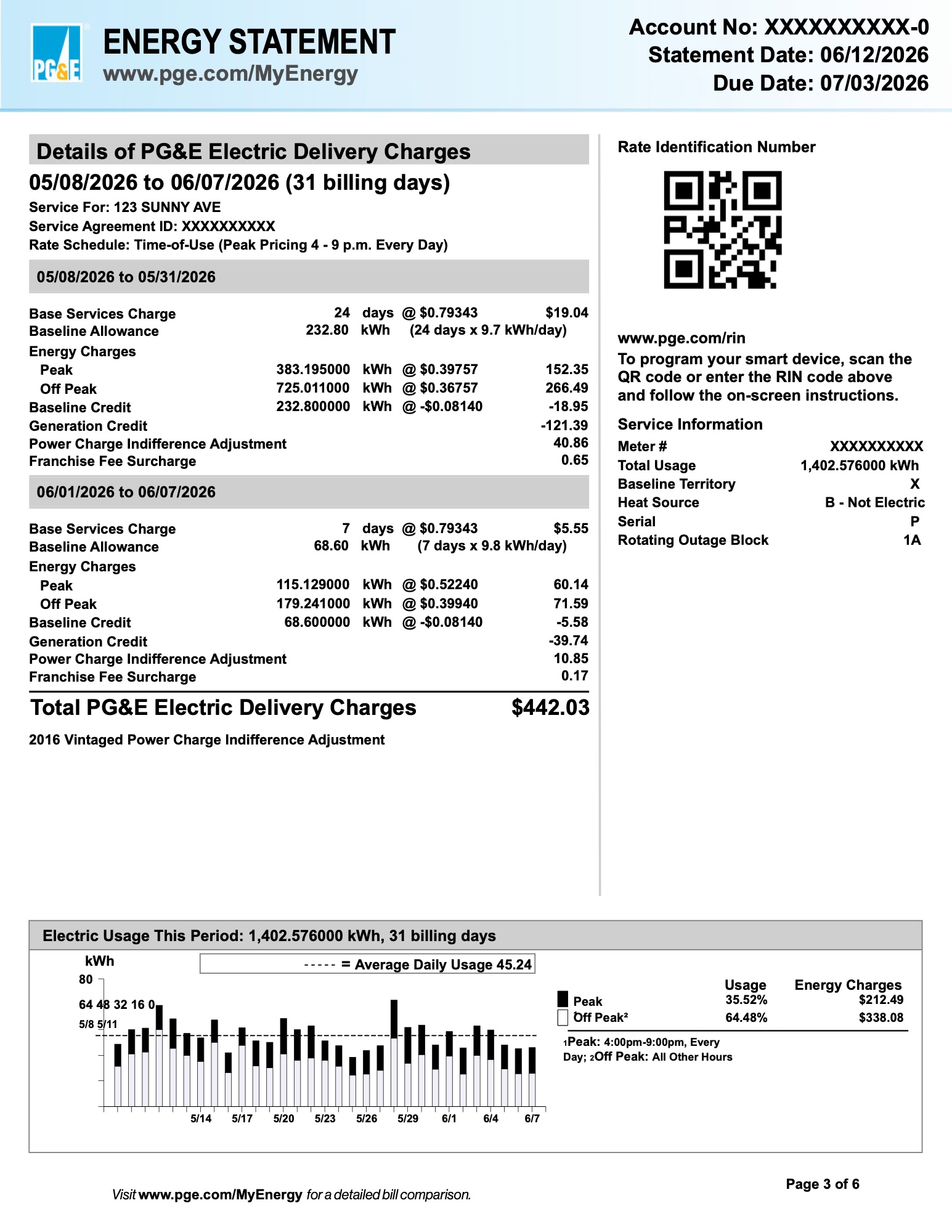 Page 3 of a sample PG&E energy statement: details of PG&E electric delivery charges